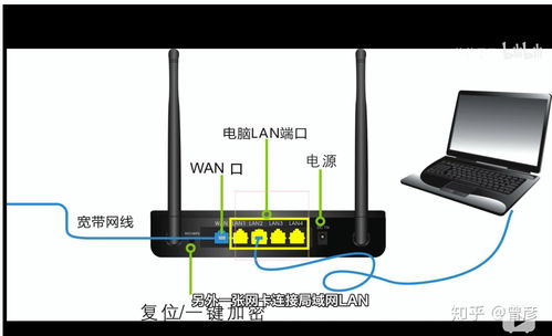 路由器最硬核科普 家庭网络设备下篇——掌握网工级组网秘籍